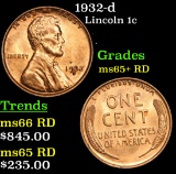 1932-d Lincoln Cent 1c Grades Gem+ Unc RD