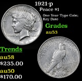 1921-p Peace Dollar $1 Grades Select AU