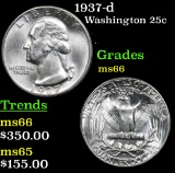1937-d Washington Quarter 25c Grades GEM+ Unc