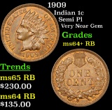 1909 Indian Cent 1c Grades Choice+ Unc RB