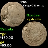 1806 Draped Bust Large Cent 1c Grades vg details