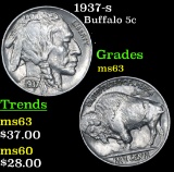 1937-s Buffalo Nickel 5c Grades Select Unc