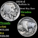 1924-d Buffalo Nickel 5c Grades f+