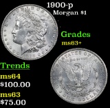 1900-p Morgan Dollar $1 Grades Select+ Unc