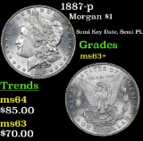 1887-p Morgan Dollar $1 Grades Select+ Unc