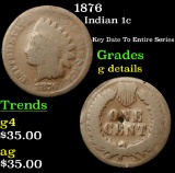 1876 Indian Cent 1c Grades g details