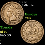 1862 Indian Cent 1c Grades vf++