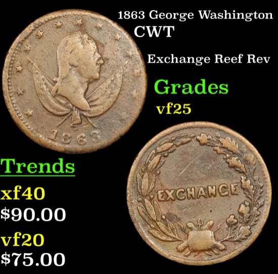 1863 George Washington Civil War Token 1c Grades vf+