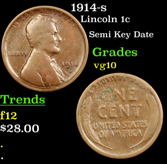 1914-s Lincoln Cent 1c Grades vg+