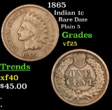 1865 Indian Cent 1c Grades vf+