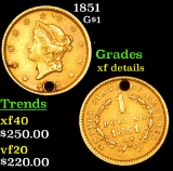 1851 Gold Dollar $1 Grades xf details