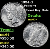 1934-d Peace Dollar $1 Grades Select+ Unc
