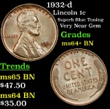 1932-d Lincoln Cent 1c Grades Choice+ Unc BN