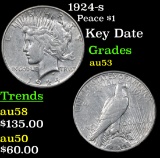1924-s Peace Dollar $1 Grades Select AU