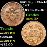 1863 Eagle Shield Civil War Token 1c Grades Select Unc BN