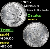 1881-o Morgan Dollar $1 Grades Select+ Unc
