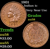 1901 Indian Cent 1c Grades Choice AU/BU Slider