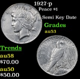 1927-p Peace Dollar $1 Grades Select AU