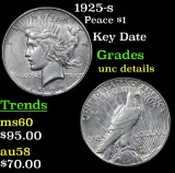 1925-s Peace Dollar $1 Grades Unc Details