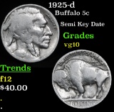 1925-d Buffalo Nickel 5c Grades vg+