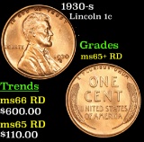 1930-s Lincoln Cent 1c Grades Gem+ Unc RD