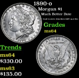 1890-o Morgan Dollar $1 Grades Choice Unc