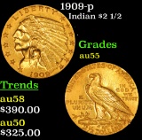 1909-p Gold Indian Quarter Eagle $2 1/2 Grades Choice AU