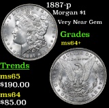 1887-p Morgan Dollar $1 Grades Choice+ Unc