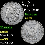 1893-p Morgan Dollar $1 Grades Select AU