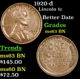 1920-d Lincoln Cent 1c Grades Select Unc BN