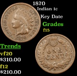 1870 Indian Cent 1c Grades f+