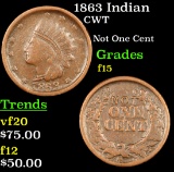 1863 Indian Civil War Token 1c Grades f+