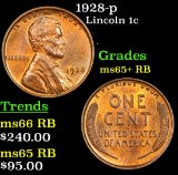 1928-p Lincoln Cent 1c Grades Gem+ Unc RB