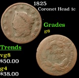 1825 Coronet Head Large Cent 1c Grades g+