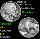 1923-s Buffalo Nickel 5c Grades f+