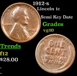 1912-s Lincoln Cent 1c Grades vg+