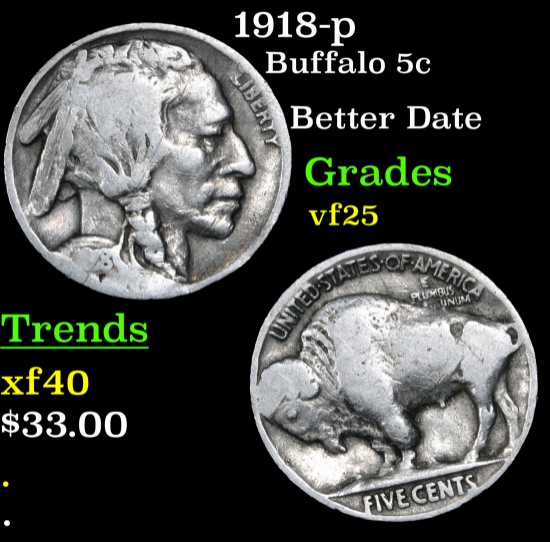 1918-p Buffalo Nickel 5c Grades vf