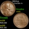 1914-p Lincoln Cent 1c Grades Select AU