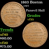 1863 Boston Civil War Token 1c Grades vf++