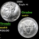 1991 Silver Eagle Dollar $1 Grades Select+ Unc