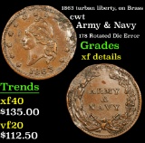 1863 turban liberty, on Brass Civil War Token 1c Grades xf details