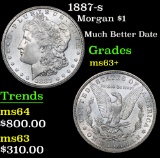 1887-s Morgan Dollar $1 Grades Select+ Unc