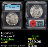 1882-cc Morgan Dollar $1 Graded ms63 By ICG