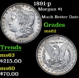 1891-p Morgan Dollar $1 Grades Select Unc