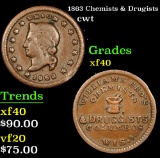 1863 Chemists & Drugists Civil War Token 1c Grades xf