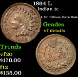 1864 L Indian Cent 1c Grades vf details