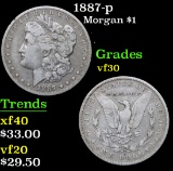 1887-p Morgan Dollar $1 Grades vf++