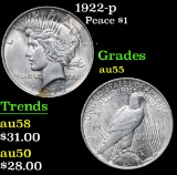 1922-p Peace Dollar $1 Grades Choice AU