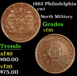 1863 Philadelphia Civil War Token 1c Grades vf++