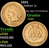 1861 Indian Cent 1c Grades vf+